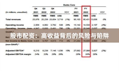 股市配资：高收益背后的风险与陷阱