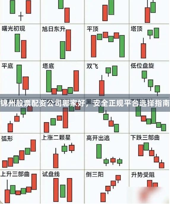 锦州股票配资公司哪家好，安全正规平台选择指南